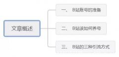 B站引流精准粉