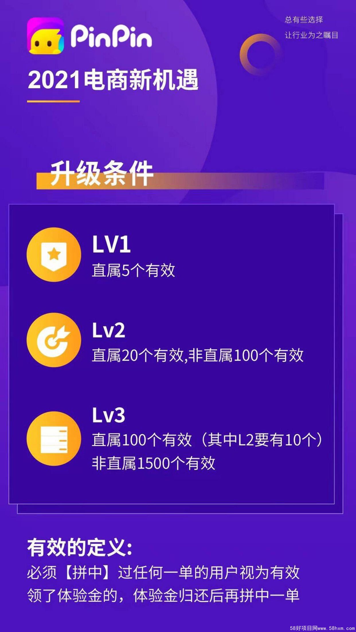 拼拼有礼官方对接团队长，拼团模式圈内唯一大佬，圆你轻松日入过万，个人静态收益可达1500