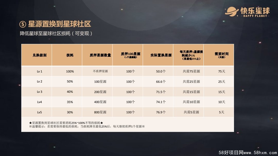 2_快乐星球PPT_pdf_1628309480607_15