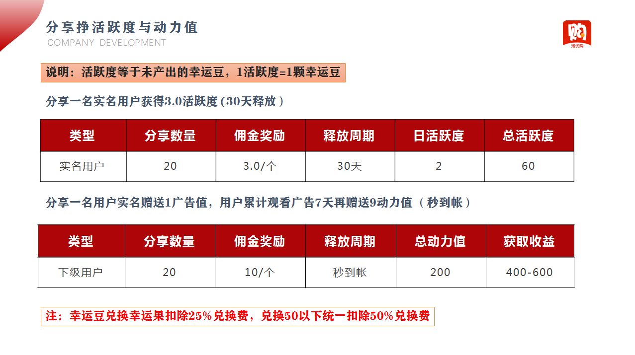 跟对一个平台,我能赚一个亿!