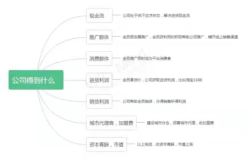 微信图片_20211109204311