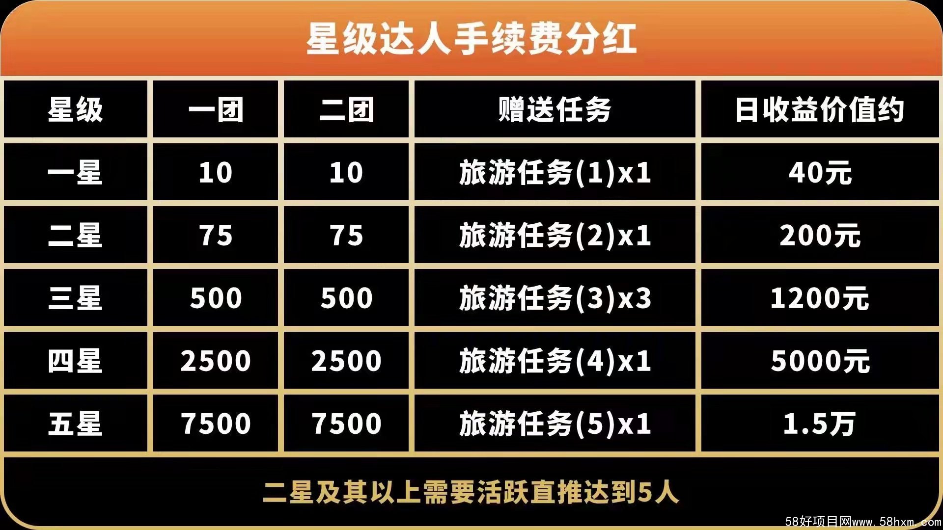 mmexport1638074961766