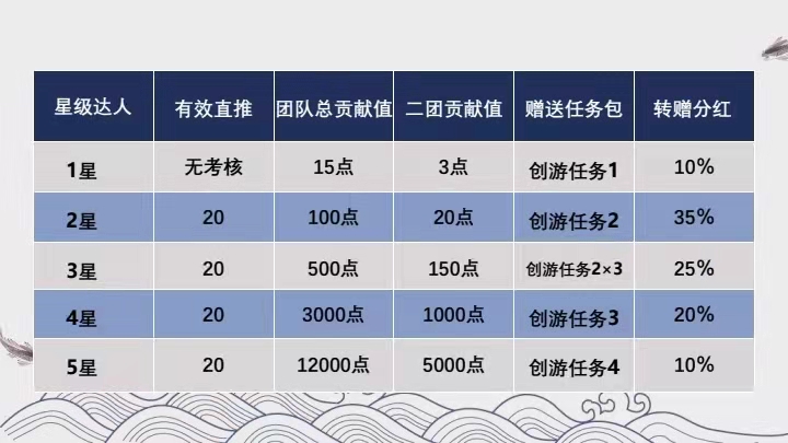 mmexport1641759032005