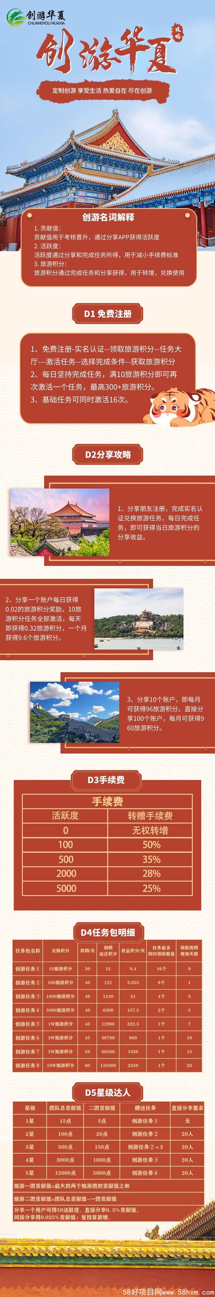 资料