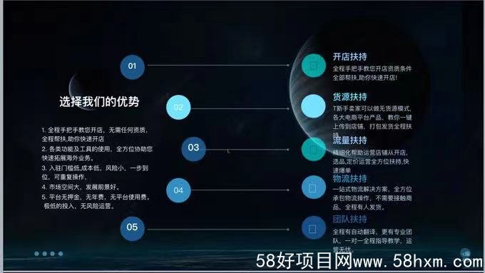 跨境电商赚钱项目、月入几千元、适合个人及工作室、可放大、可实地学习