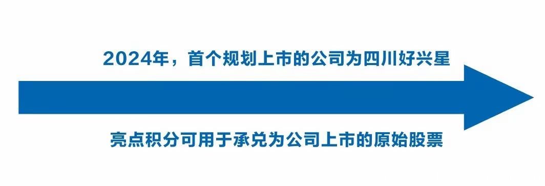 mmexport1648101785212