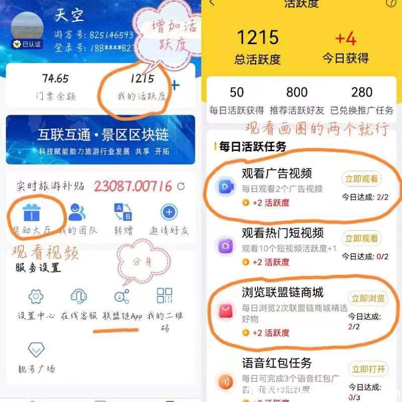 旅游联盟链，签到得门票，门票19块一张，每年撸450张
