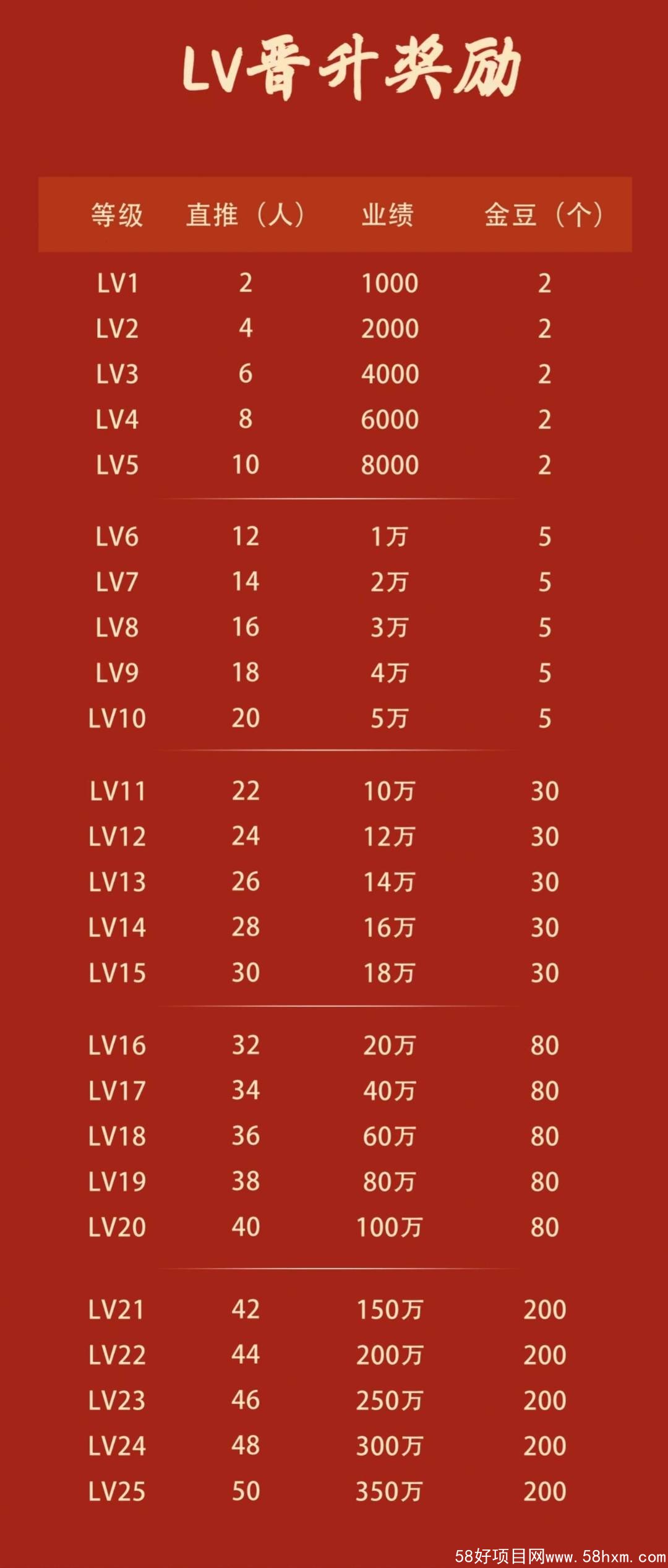 LFB1-627f7c7d90fa1