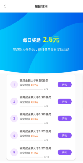 悬赏汪3