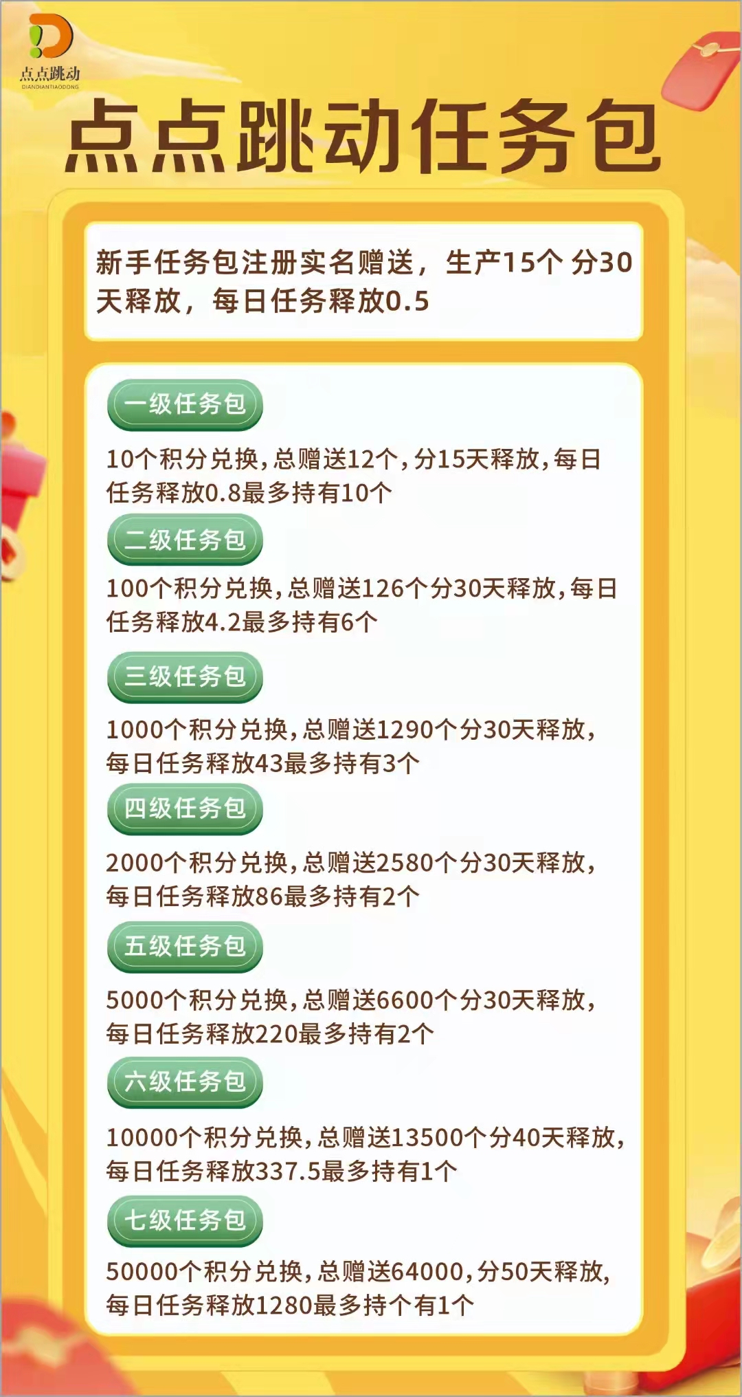 169a5545f87a3de5cebdcda9e28d305
