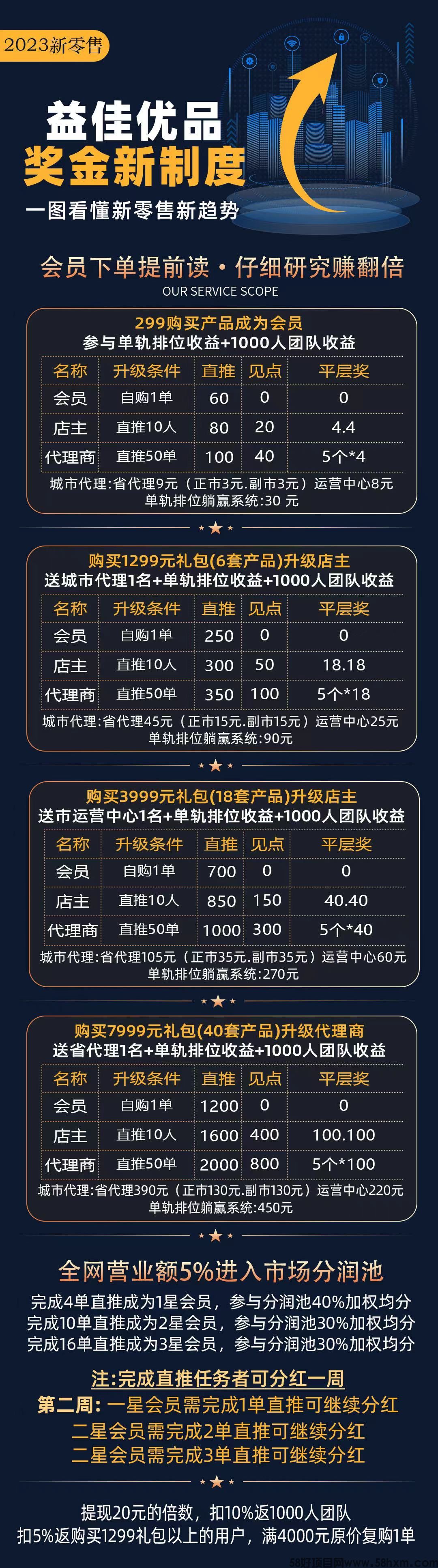 mmexport1697812485739.jpg