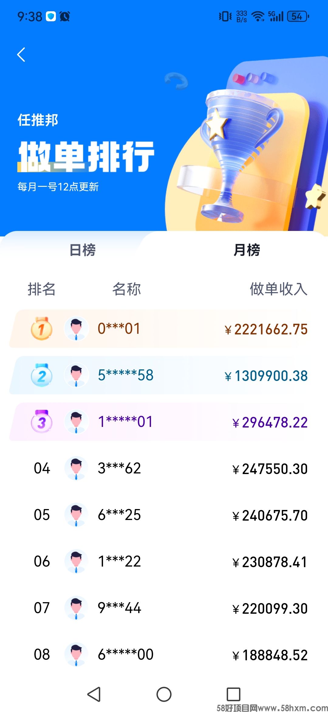 任推邦网盘项目赚钱攻略：哪个最赚钱？深度测评解析！