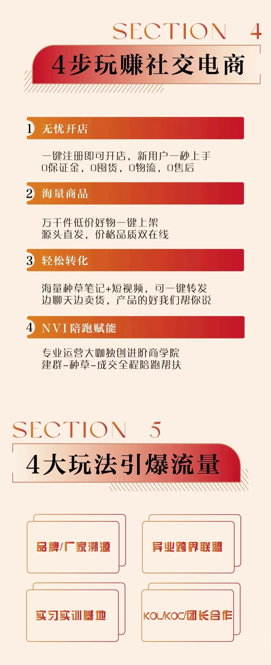 4步玩赚社交电商与4大玩法引爆流量.jpg