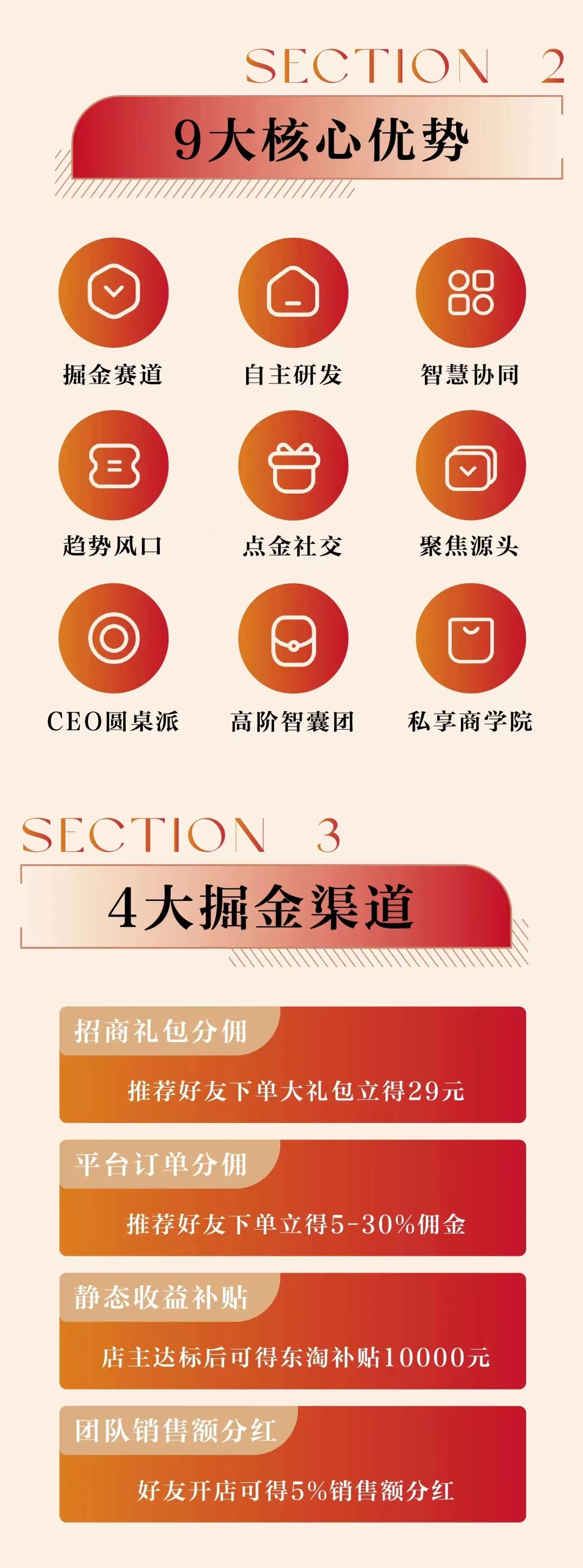 9大核心优势与4大掘金渠道.jpg
