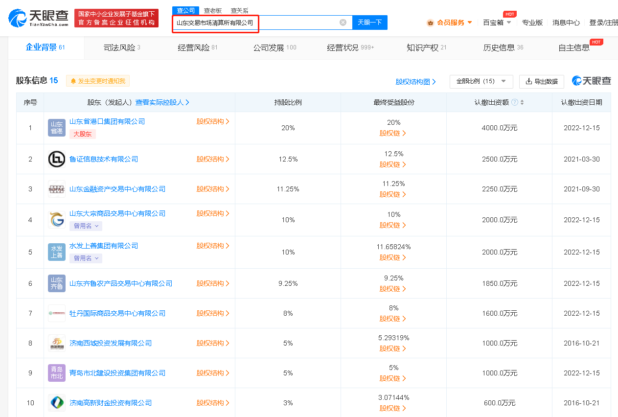 鲁清所天眼查截图.png