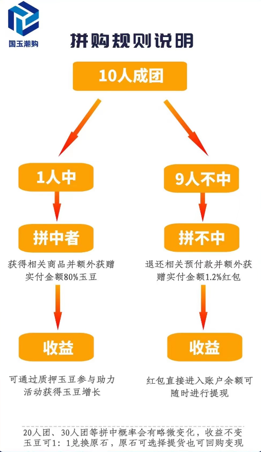 拼购.png