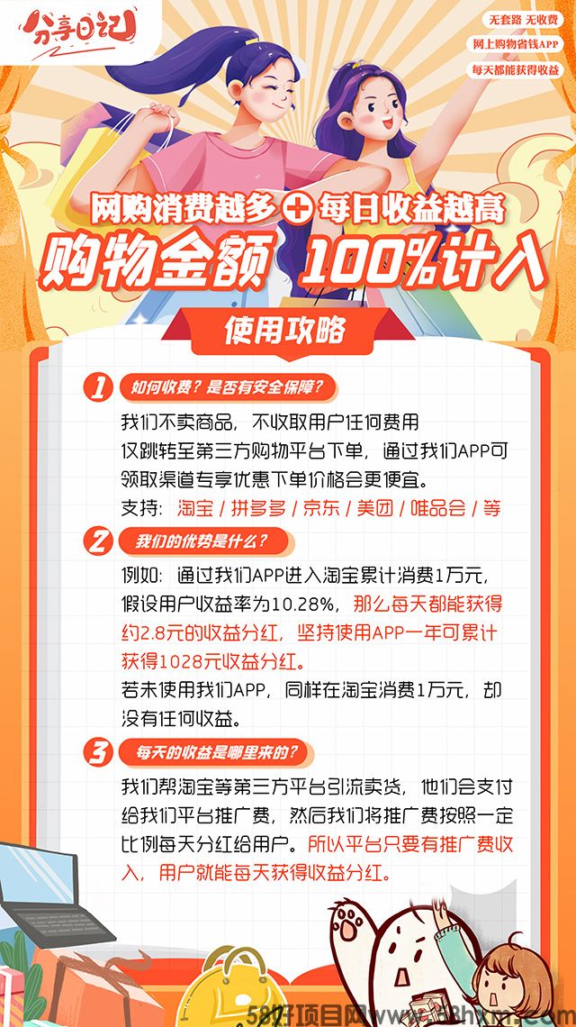 【分享日记】养老分红项目，注册就送100元每天分红利息，淘宝不倒，赚钱到老，0.1元起体现，秒到账