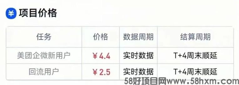 美团加微拉新项目怎么做？美团加微推广后台开通教程