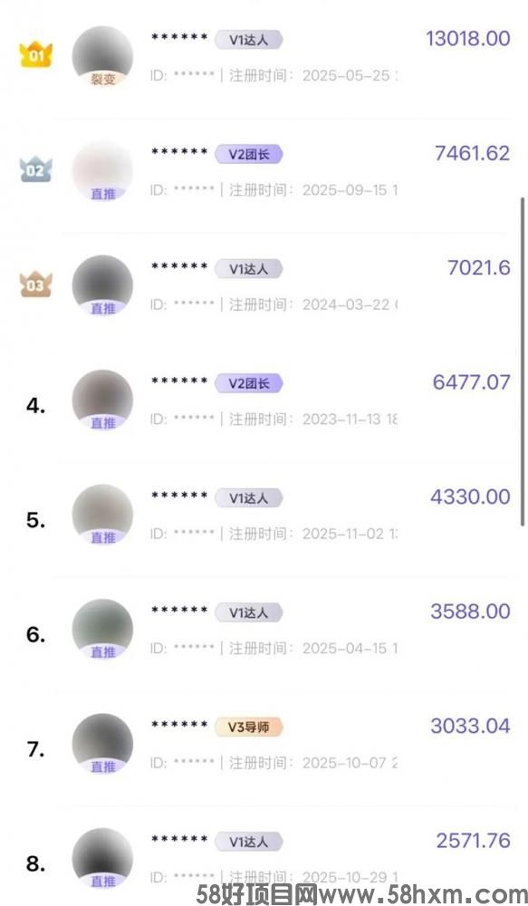 神图君注册入口全国统一，做应用拉新首选平台，价格置顶！