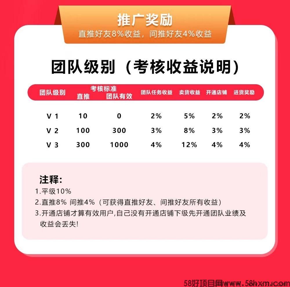 种草吧邀请码填多少呢，一款购物省钱软件