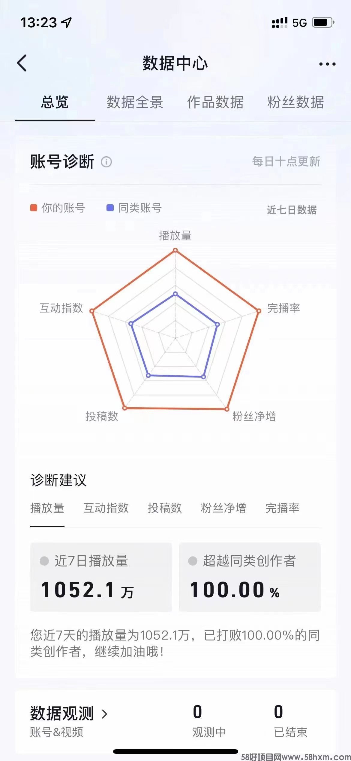 抖音表情包小程序变现项目，一条龙玩法详细大解析