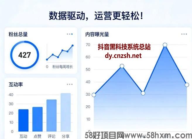 明星网红都在用的抖音黑科技挂铁涨粉兵马俑商城云端商城招代理