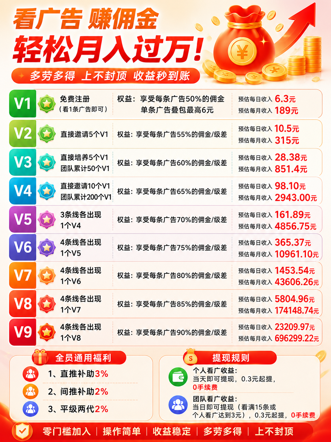 幸运红包07.jpg