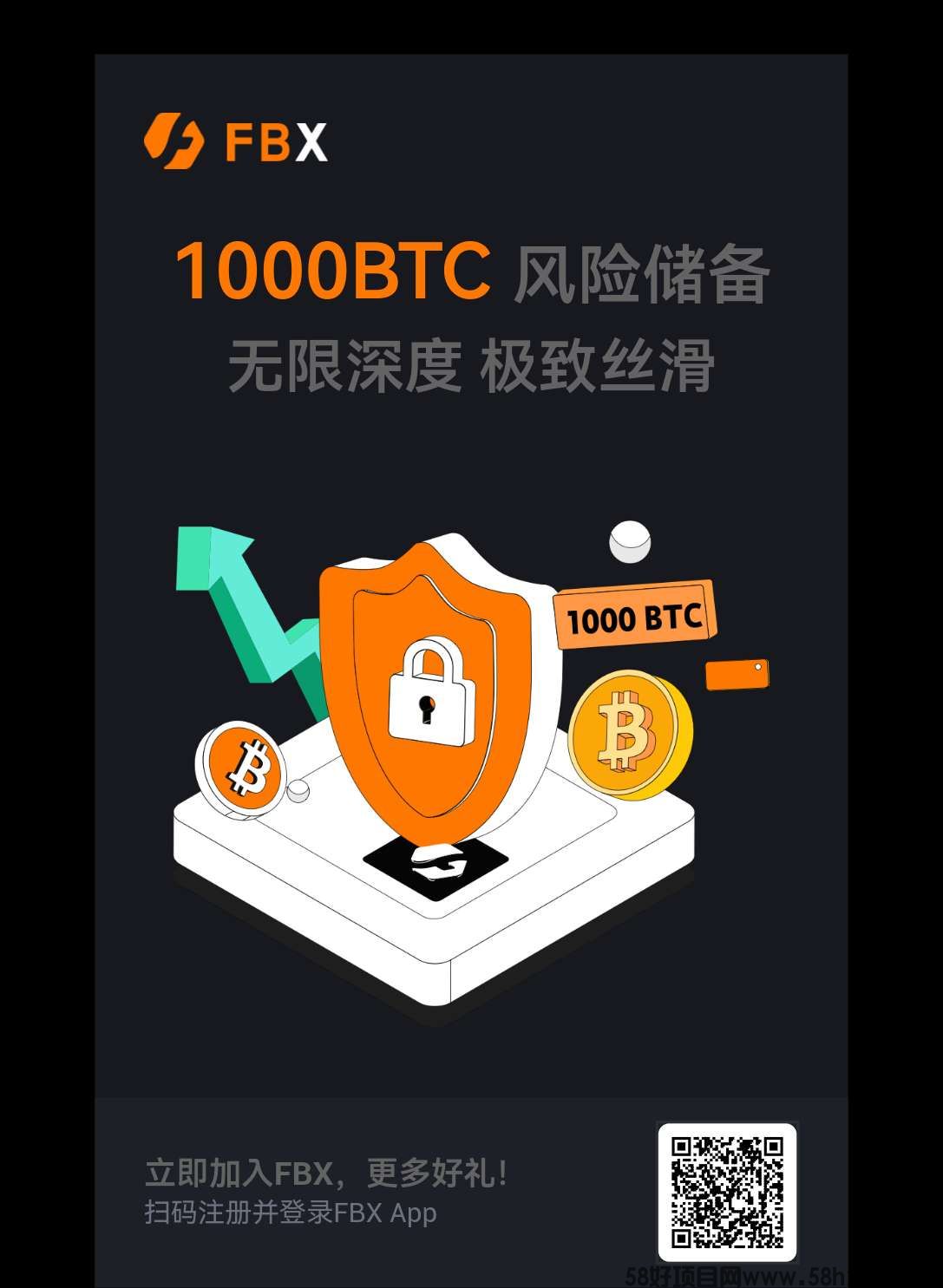 FBX福币交易所期权合约怎么玩？一键跟单10天真的可以翻倍吗？