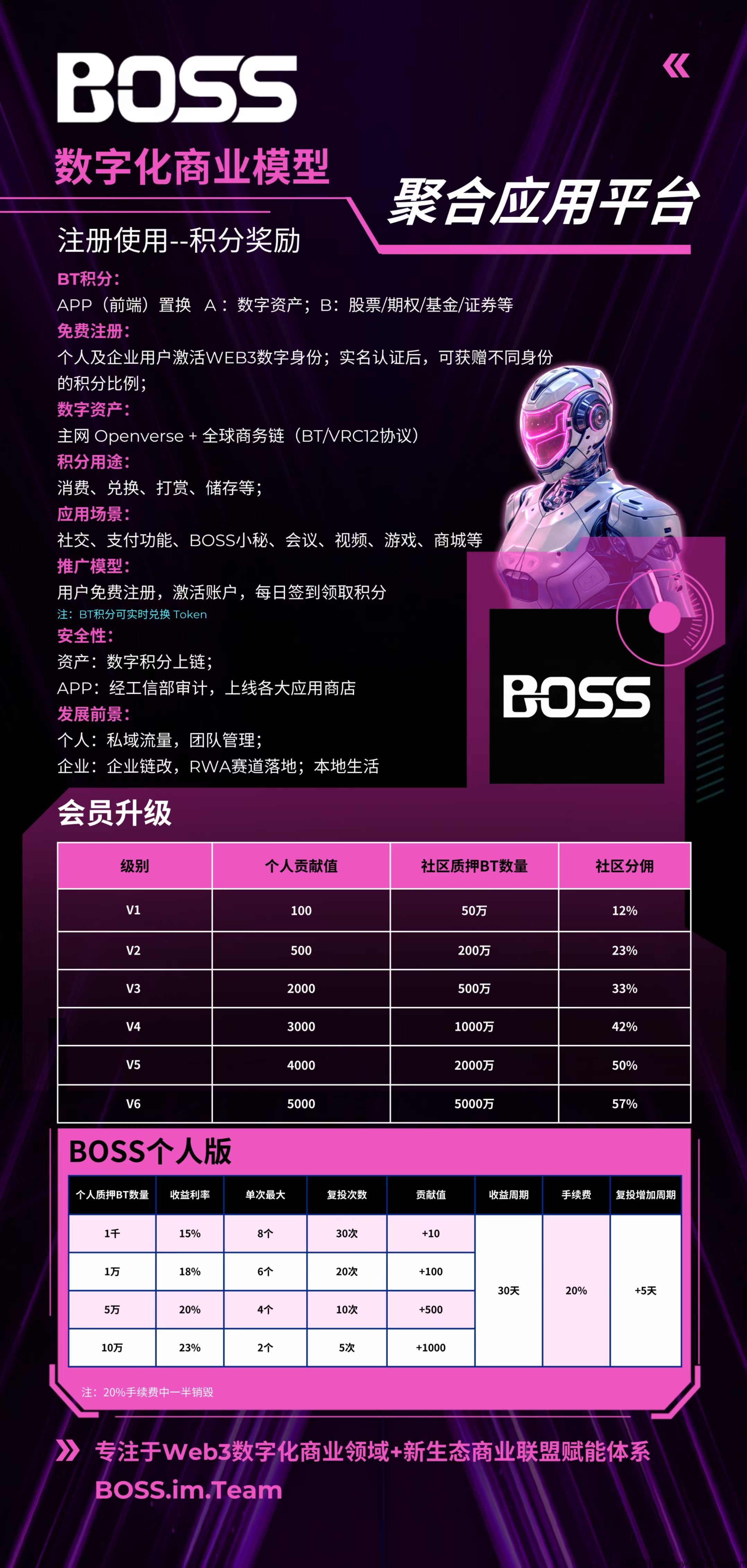 奖励机制.jpg