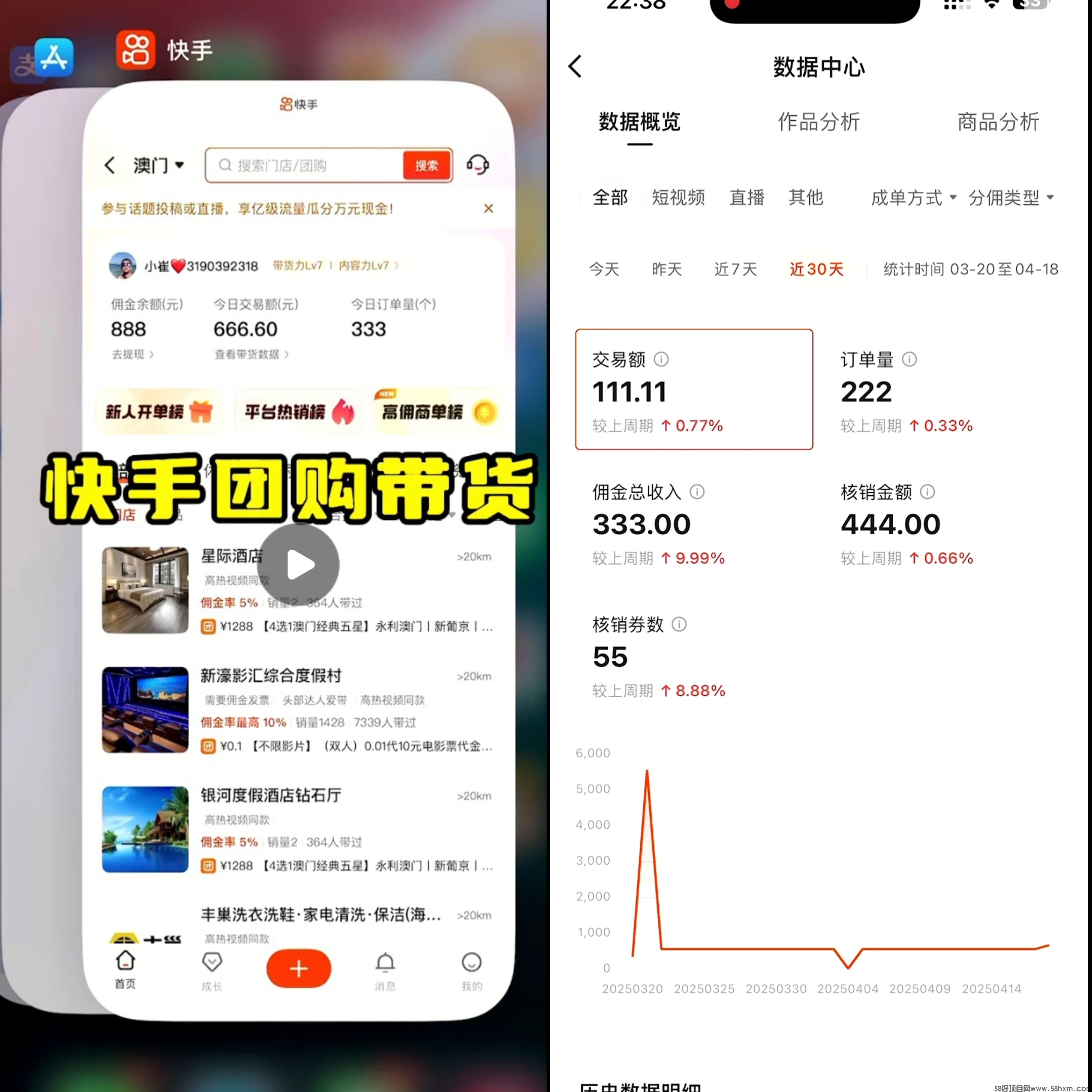 快手团购带货修改器_快手数据修改器_本地团购达人卖货数据修改器