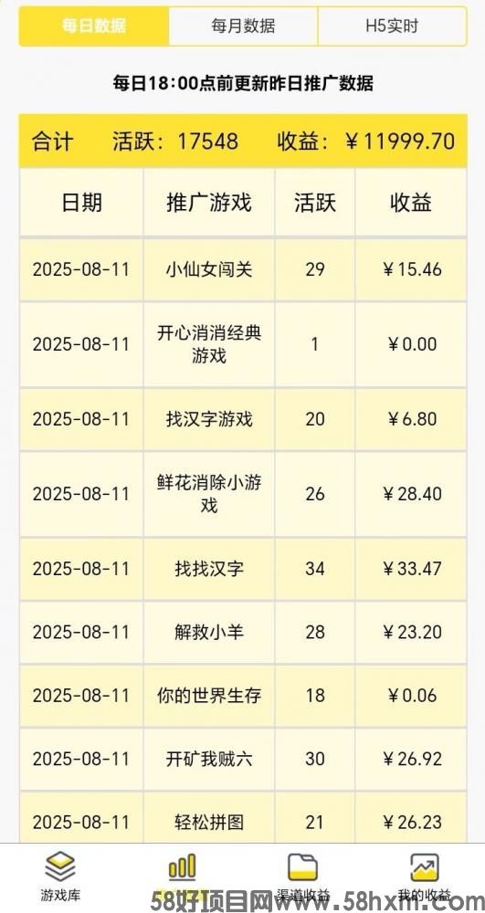 尊牛游戏推广邀请码是什么？尊牛游戏怎么获取邀请码？详细教程