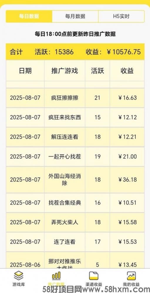 友梦联盟怎么注册？友梦联盟注册及邀请码获取使用指南