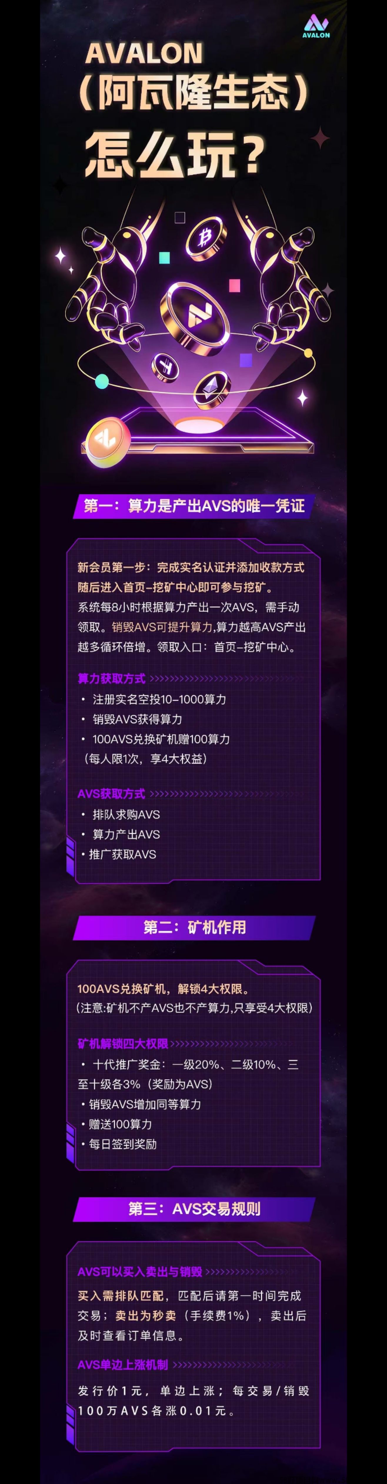 AVALON阿瓦隆项目上线月化36%起,可零撸。